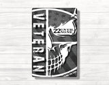 Veteran No Evil Military Skull Flag Wood Print